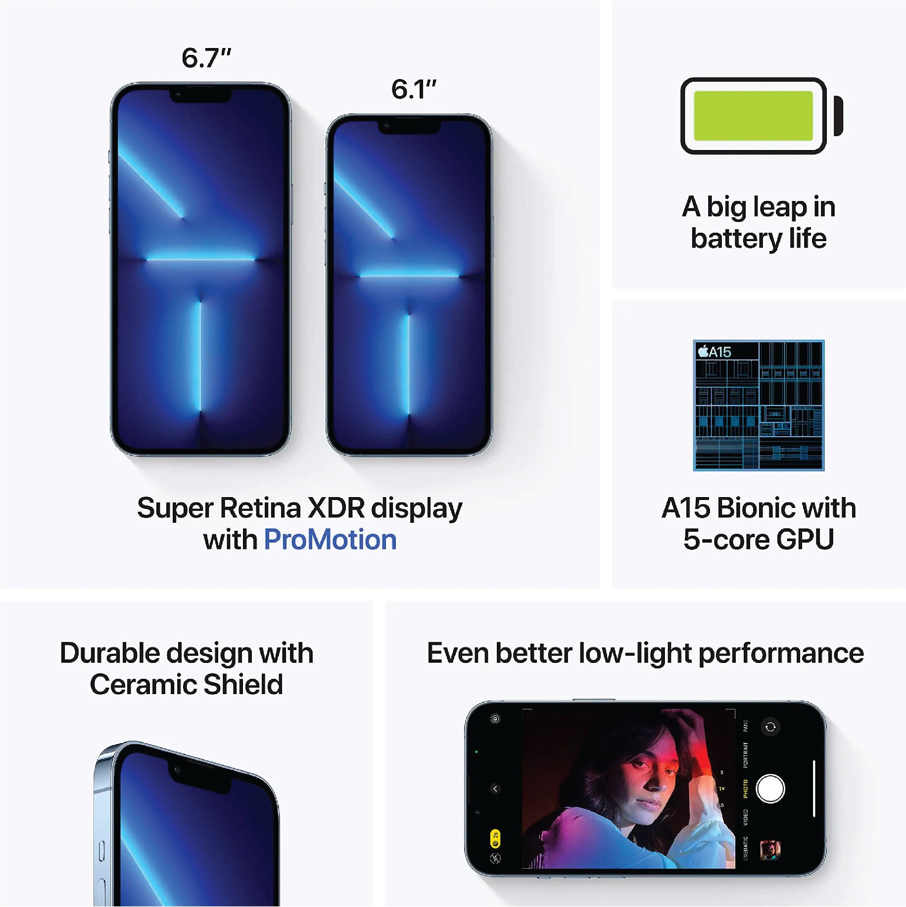 Apple iPhone 13 Pro Max 256GB - Factory Unlocked - image 4