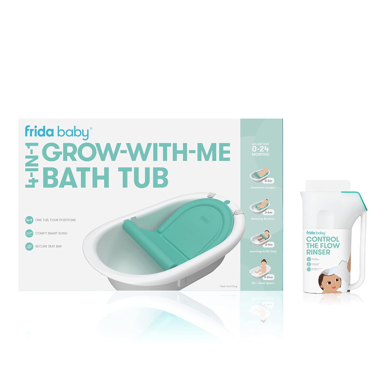 Fridababy 4 In 1 Grow With Me Baby Bathtub