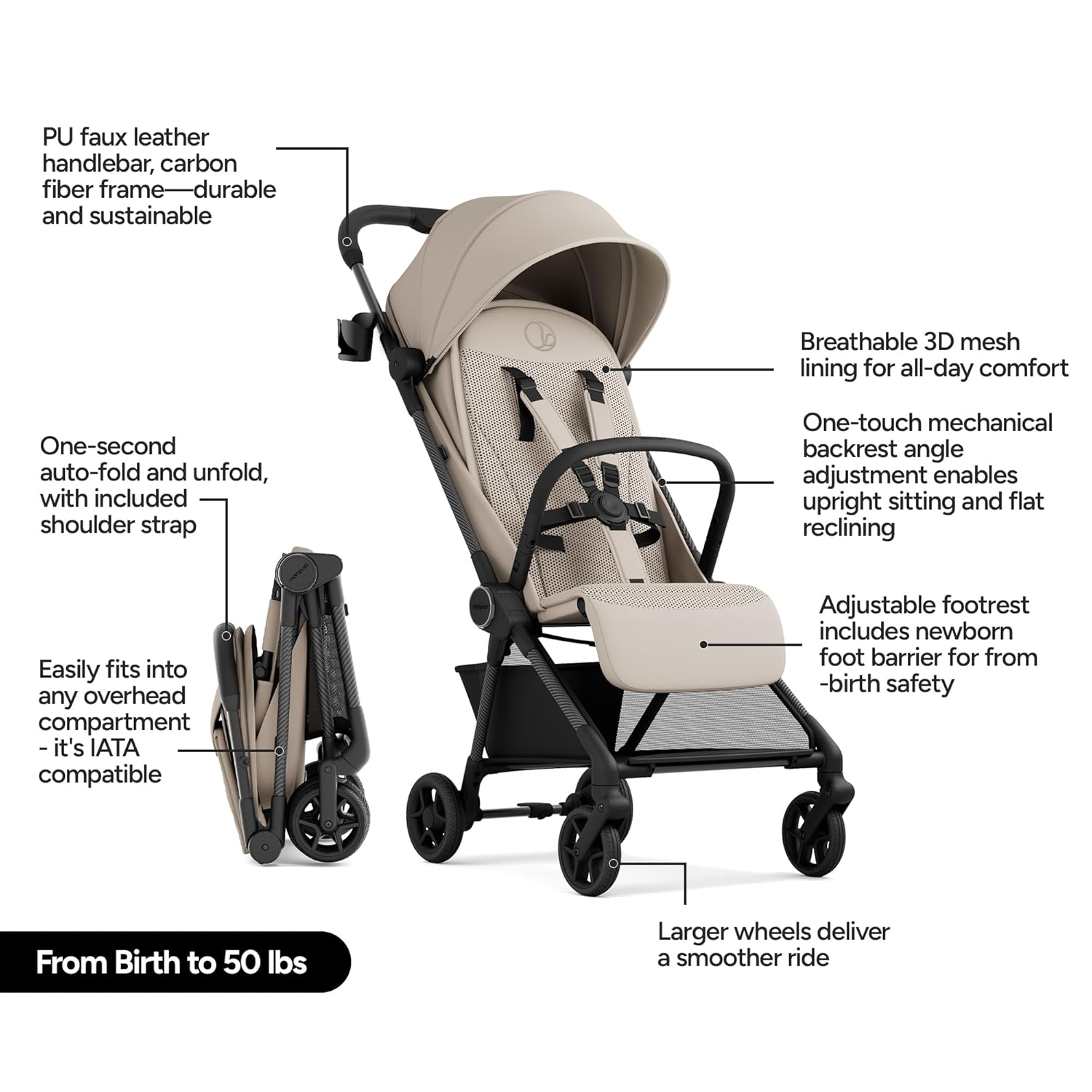 Evenflo Shyft Intuiti Travel System Revolve180 Litemax Nxt