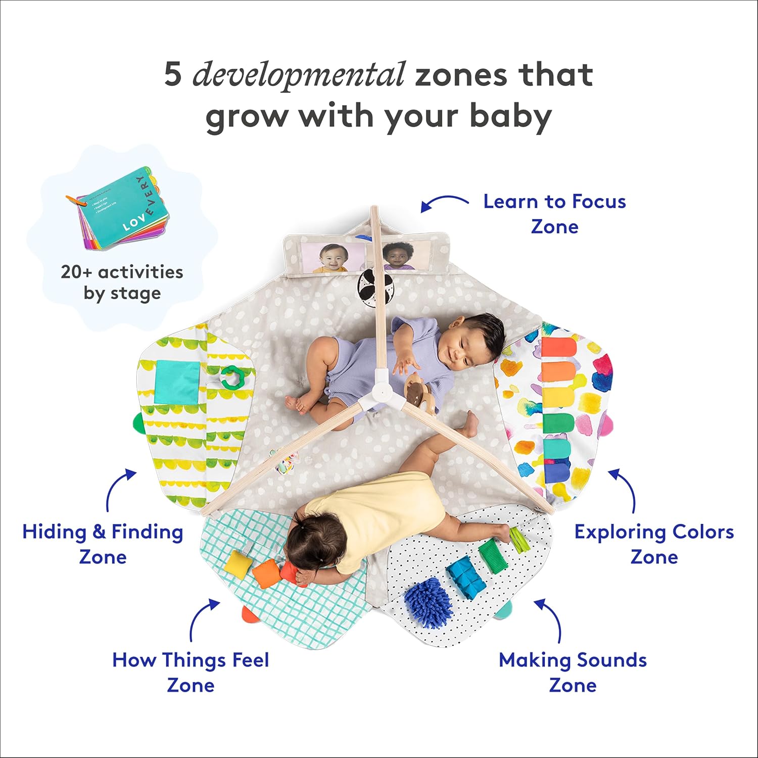 Lovevery The Play Gym Baby Activity Mat