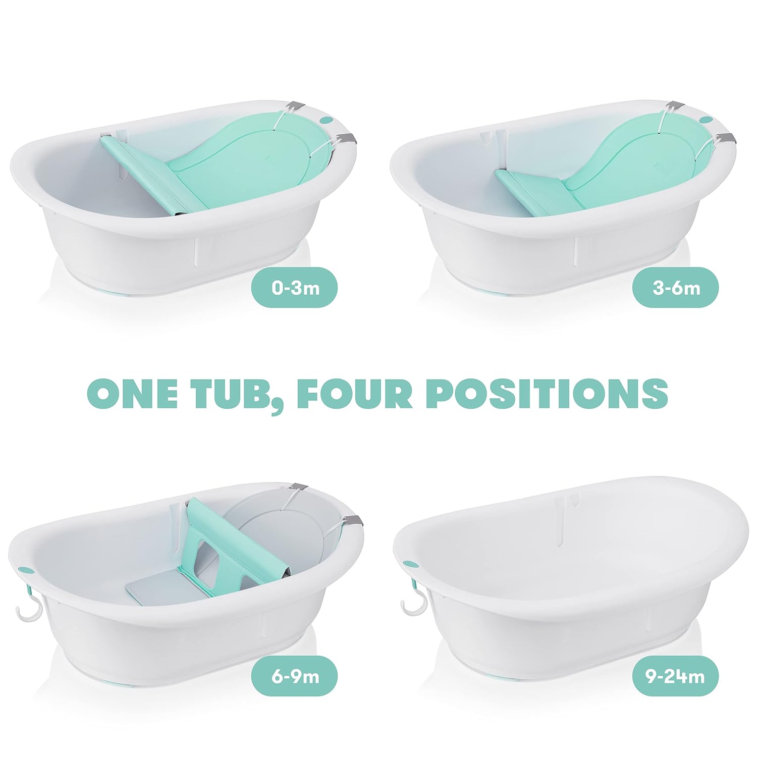 Fridababy 4 In 1 Grow With Me Baby Bathtub