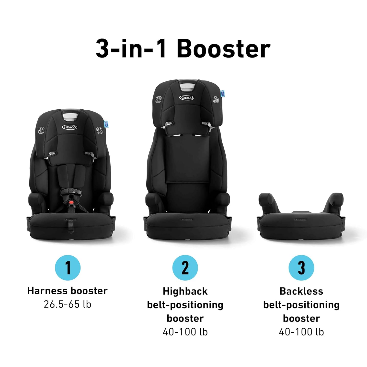 Graco Tranzitions 3 In 1 Harness Booster Car Seat