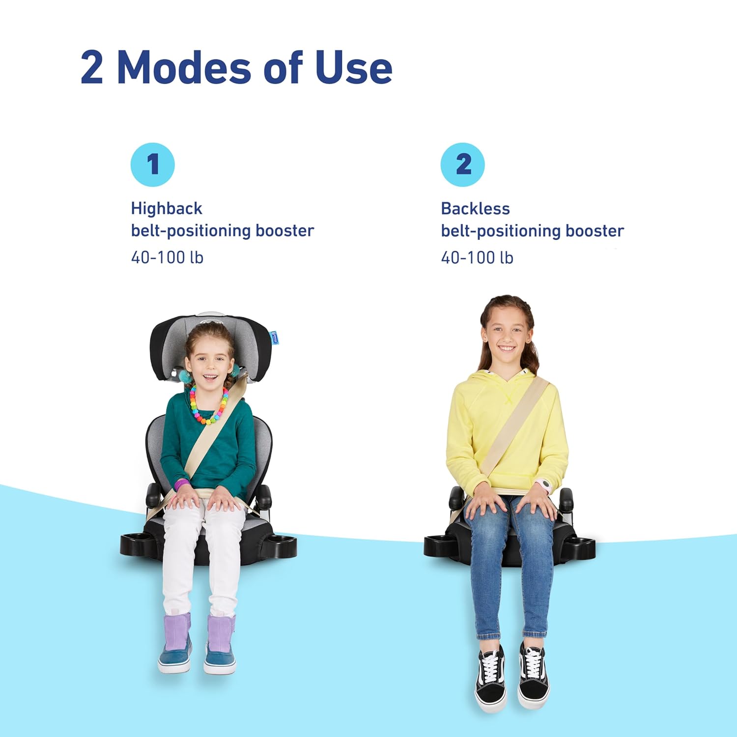 Graco TurboBooster 2.0 Booster Car Seat