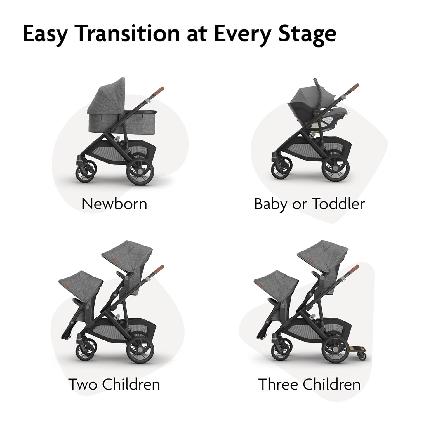 Nuna Mixx Next Stroller