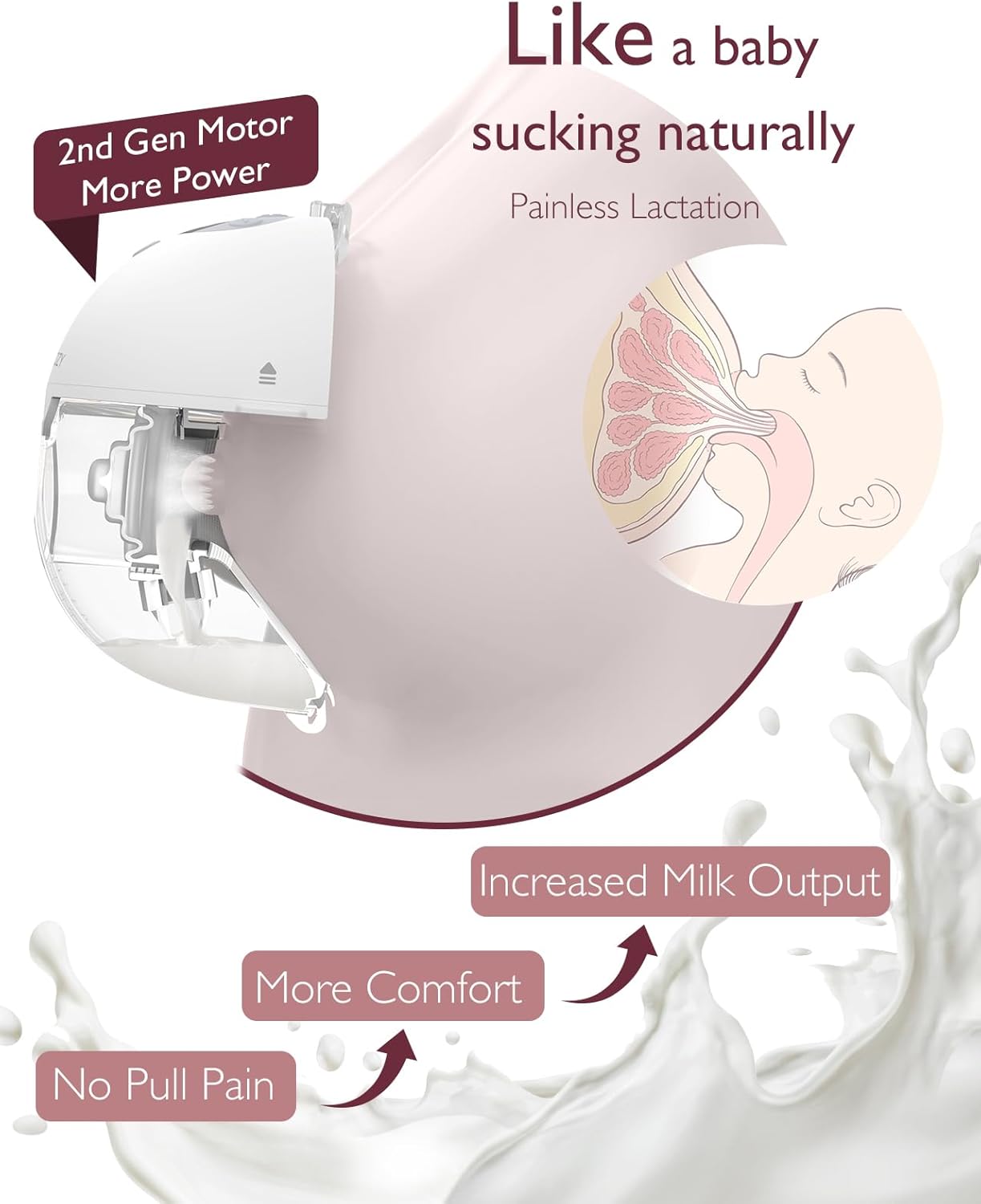 Momcozy M5 Wearable Breast Pump — Hands-Free Portable
