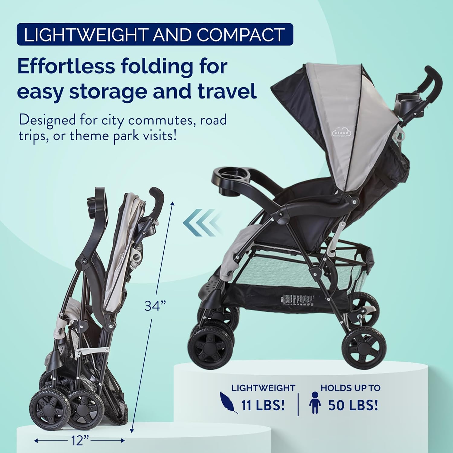 Kolcraft Cloud Umbrella Stroller
