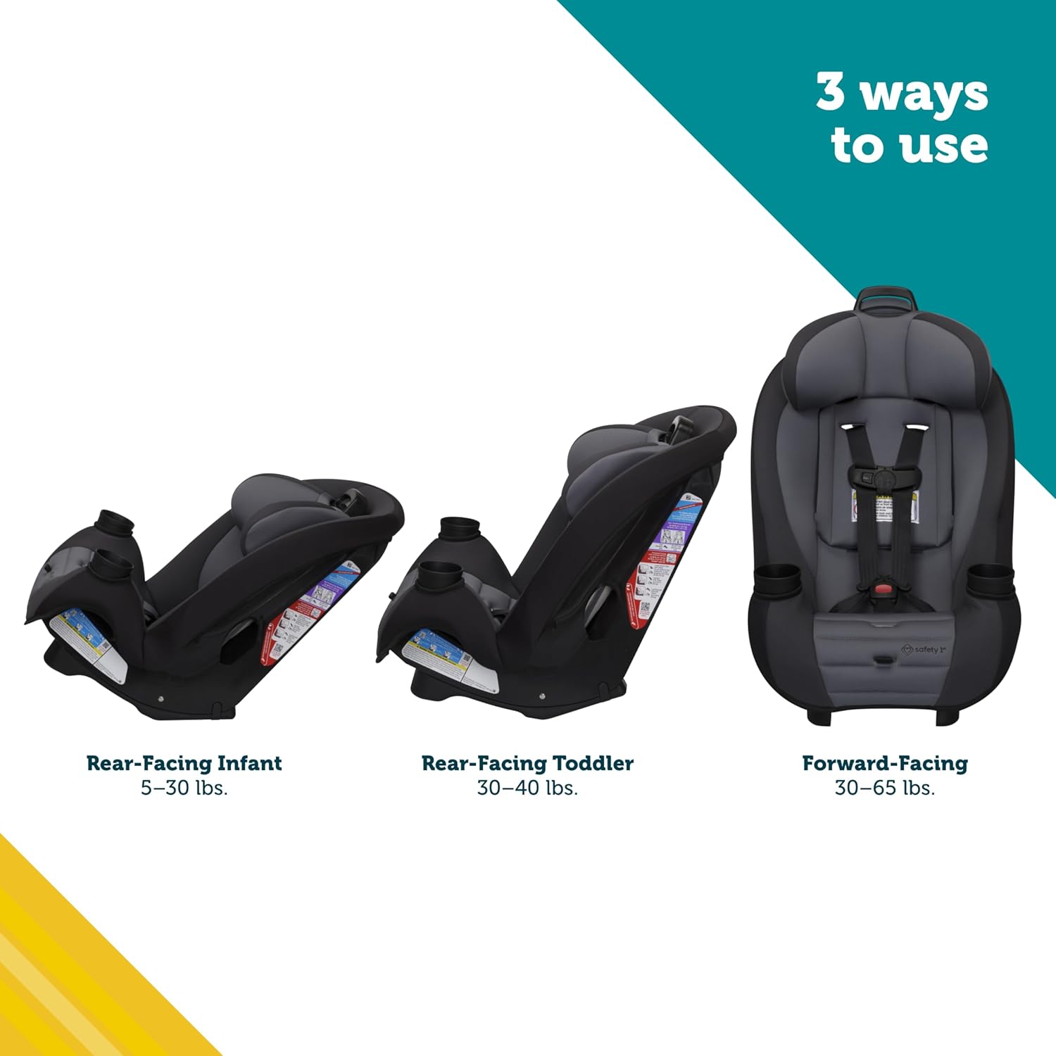 Safety 1St Quickfit All-In-One Convertible Car Seat