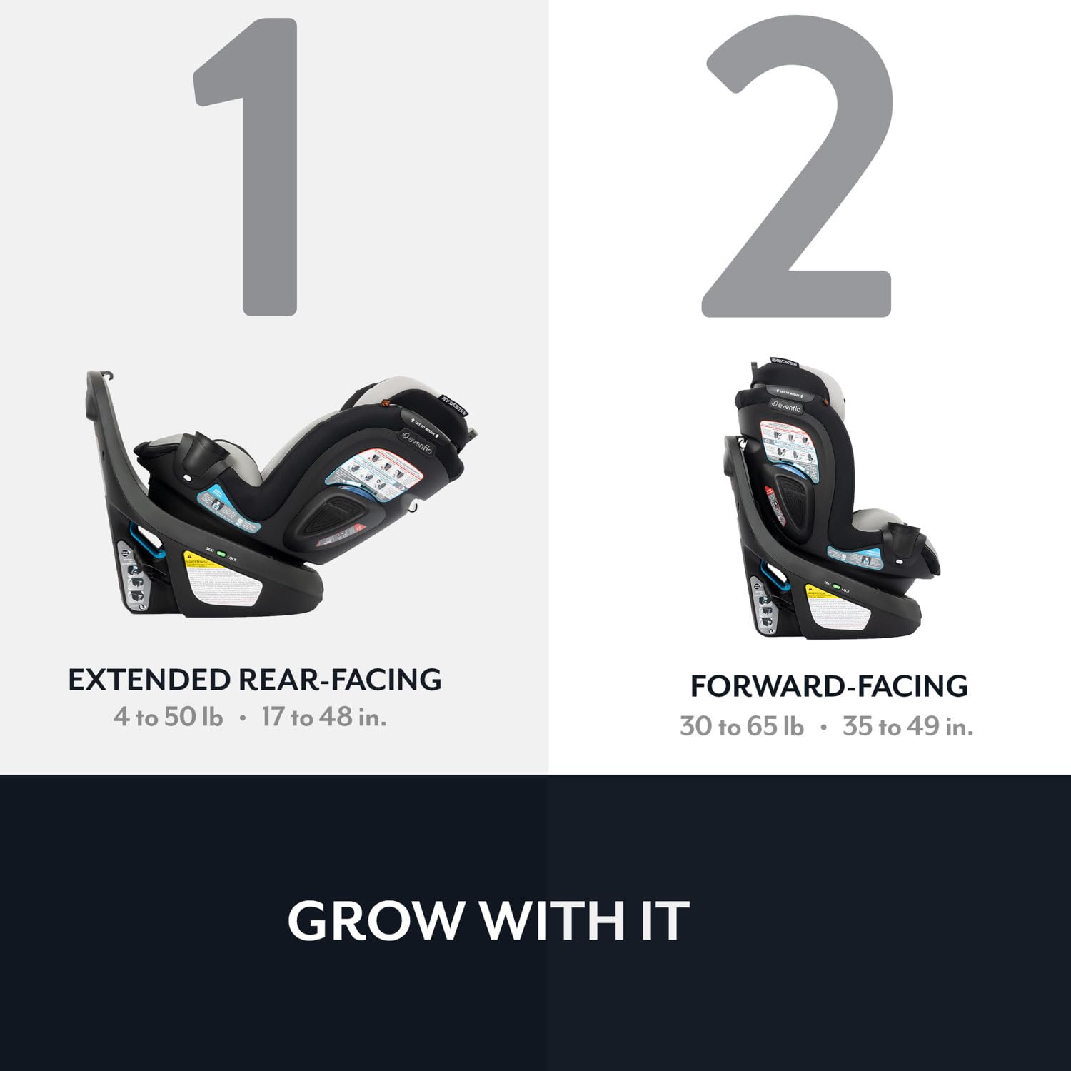 Evenflo Revolve360 Rotational Car Seat — 360° Swivel All-in-One