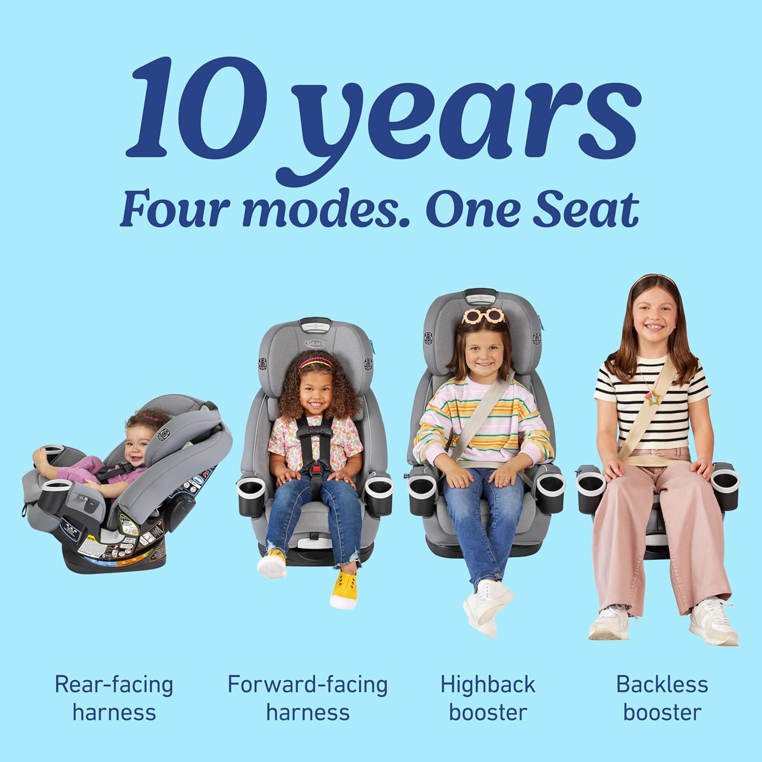 Graco 4Ever DLX 4-in-1 Car Seat — Rear Facing to Booster