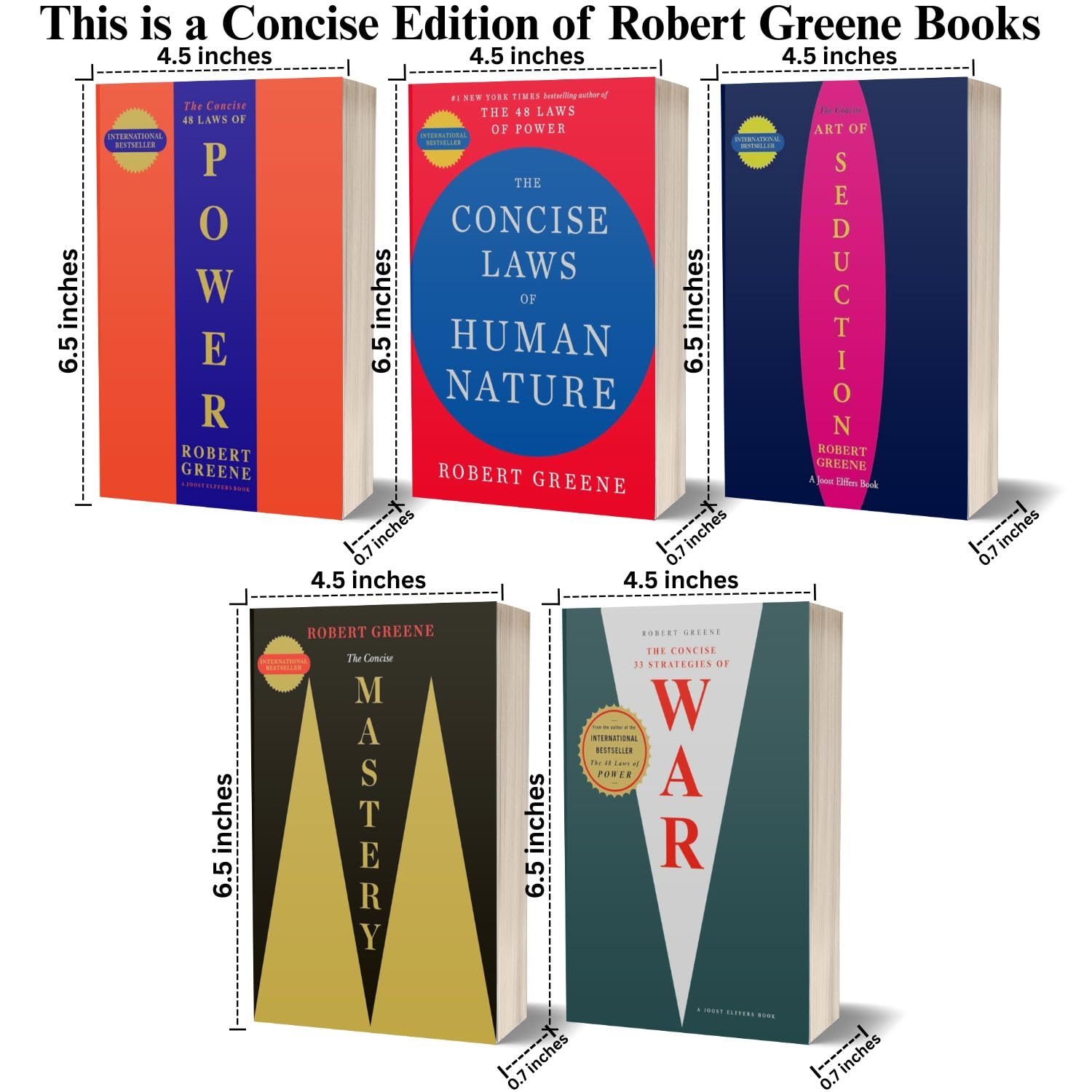 Rich Dad Poor Dad 48 Laws Human Nature Concise