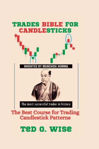 The Candlestick Trading Bible — Munehisa Homma