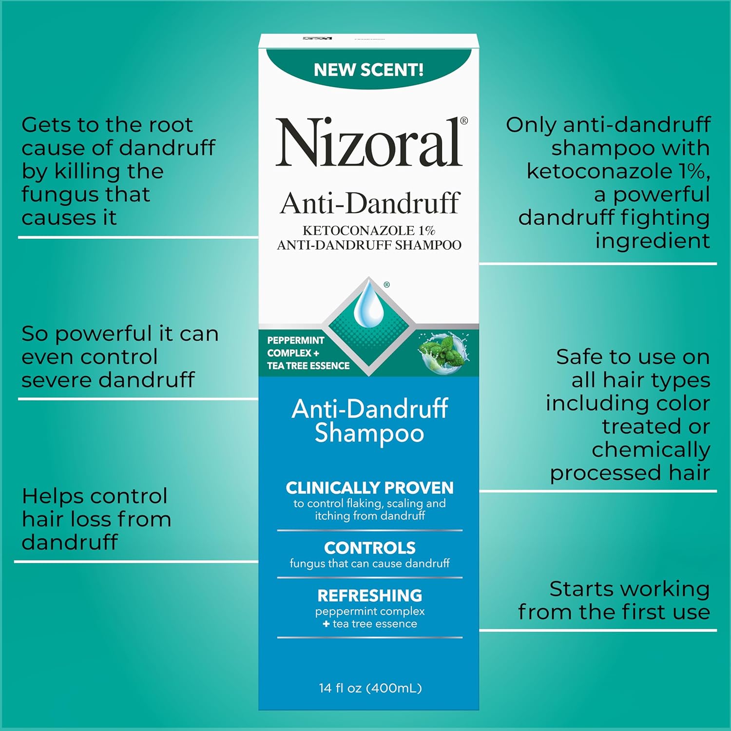 Nizoral A-D Anti-Dandruff Shampoo