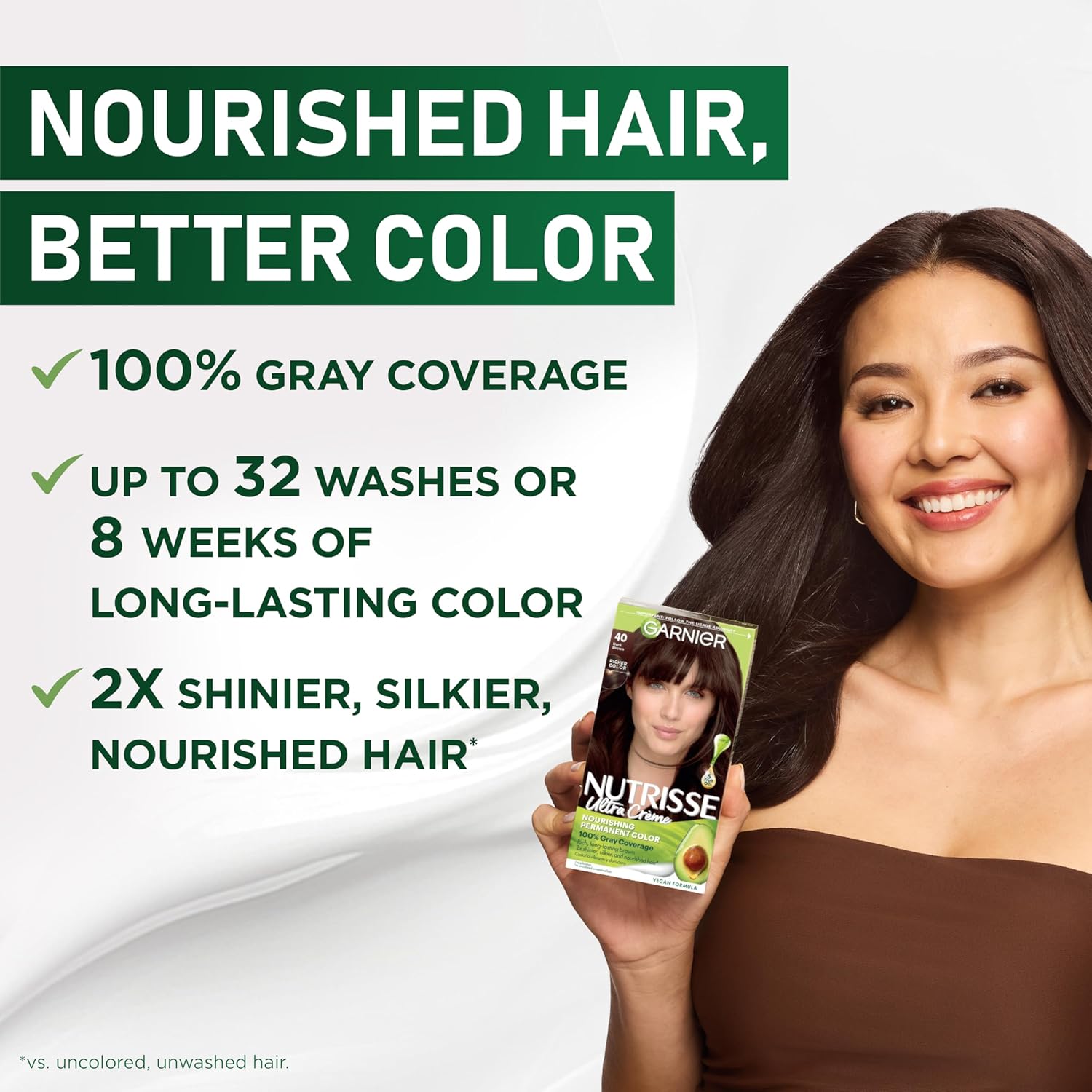 Garnier Nutrisse Nourishing Hair Color Crème Permanent