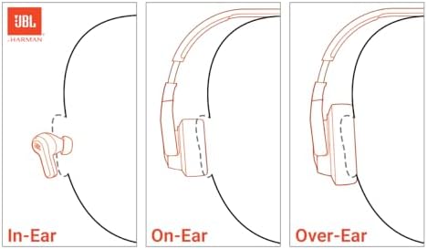 JBL Vibe Beam 2 - True Wireless Noise Cancelling Earbuds with JBL Pure Bass Sound & Smart Ambient technology, 4mics for crisp, clear calls, up to 40Hrs of Playback, IP54 Dust & Water resistant (Black)