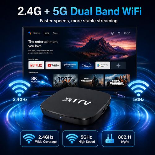 Android 15 Smart TV Box, 8GB RAM 128GB ROM, 8K HD Media Player with Dual-Band WiFi, H.265 Decoding, Voice Remote, HDMI USB AV, Black
