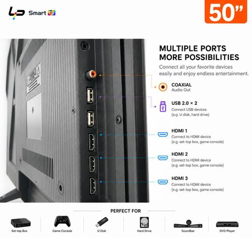 Smart TV 50 inches 4K – UHD image quality + smooth Android 14.0 1+8G Frameless design WiFi connection 3 HDMI + 2 USB