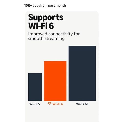 Fire Tv Stick 4K