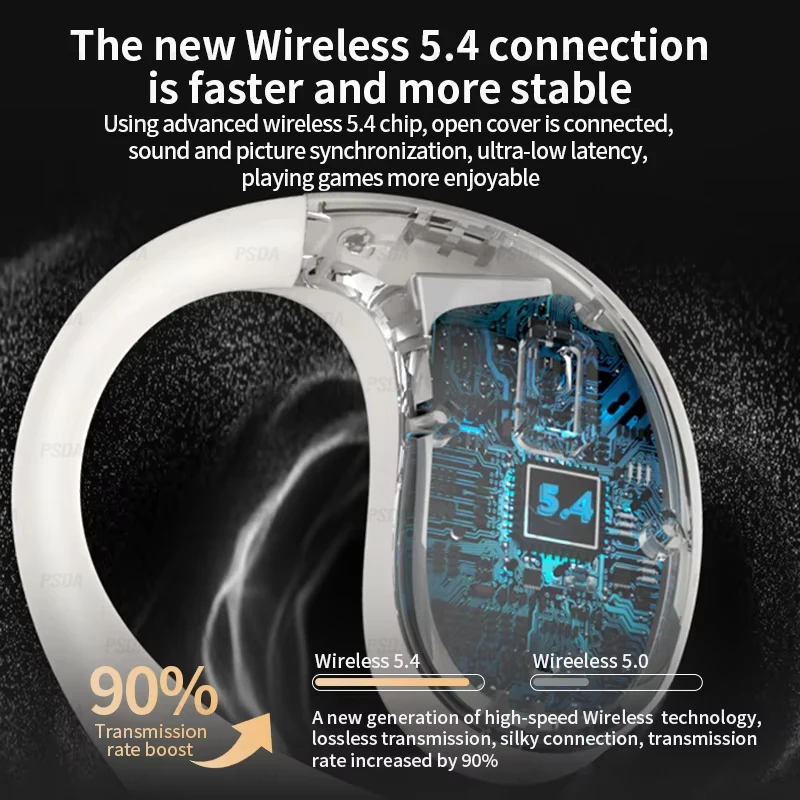 Open Ear Wireless Earphones V5.4 - Sports TWS Headset with Mic & HiFi Stereo thumbnail 6