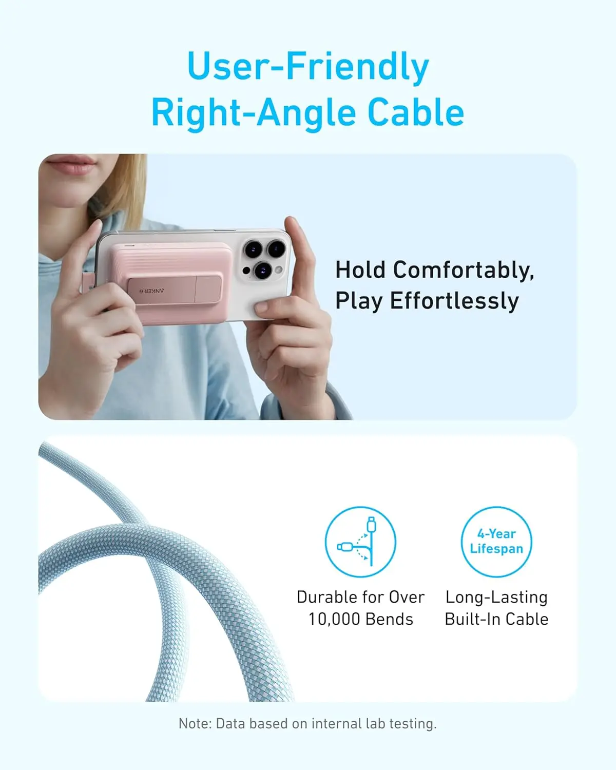 Anker Zolo 10,000mAh Magnetic Wireless Power Bank - 30W Fast Charging