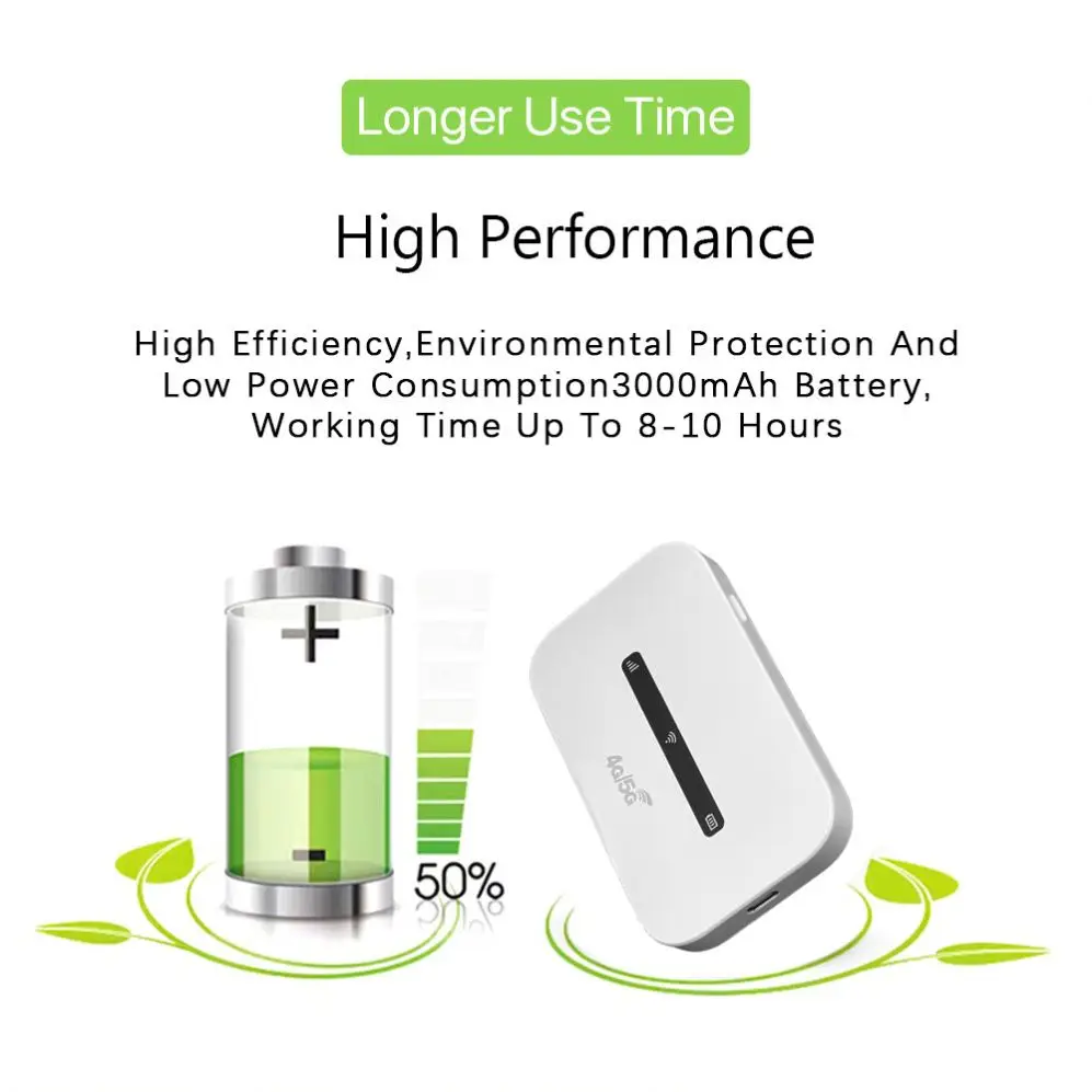 Portable 4G/5G WiFi Router - Mobile Wireless Hotspot for Internet on the Go2