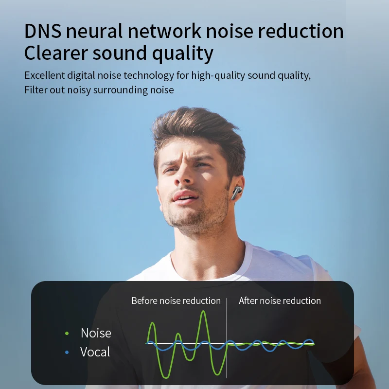 Wireless Earbuds with Noise Cancelling & Digital Display - Waterproof thumbnail 3