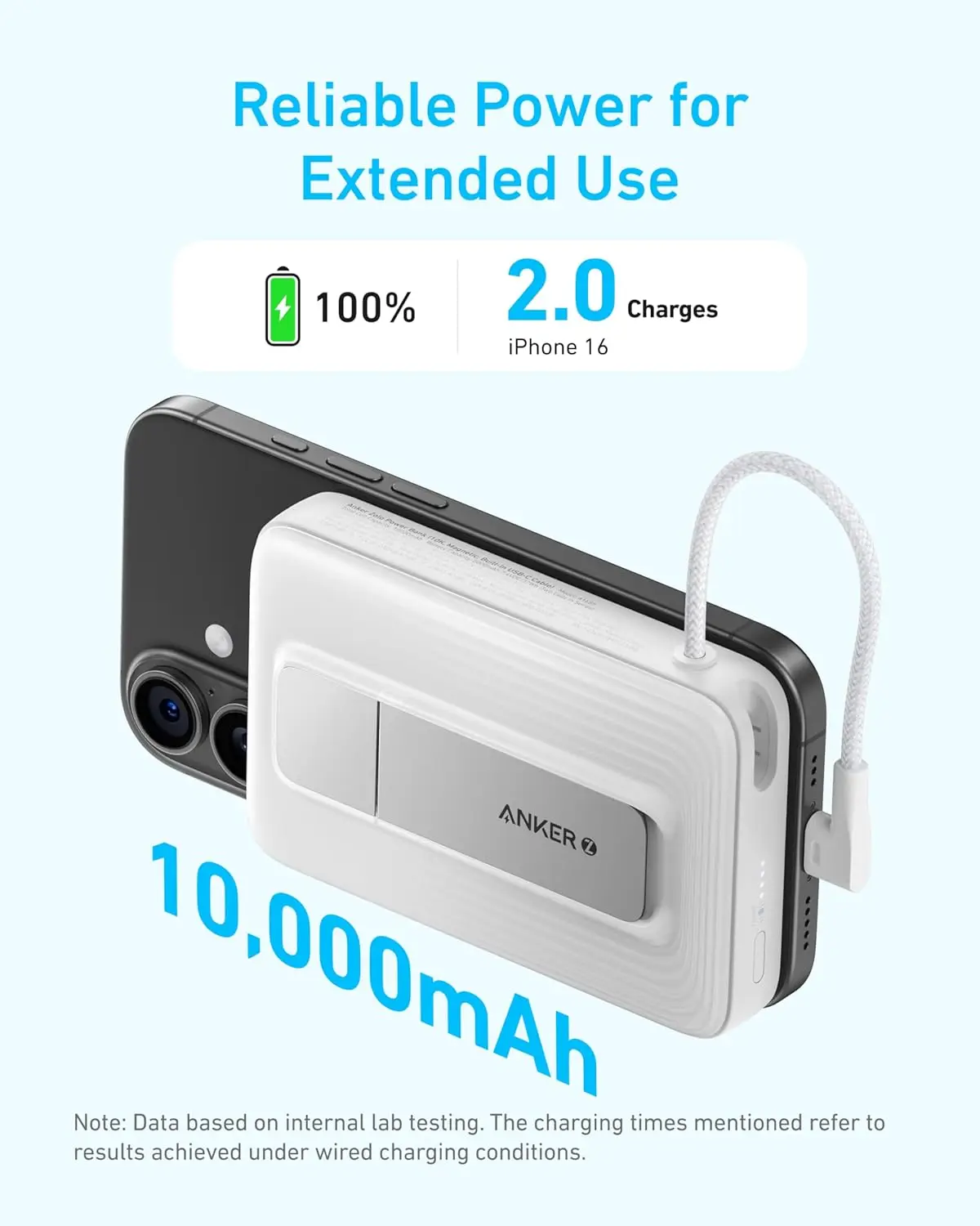 Anker Zolo 10,000mAh Magnetic Wireless Power Bank - 30W Fast Charging