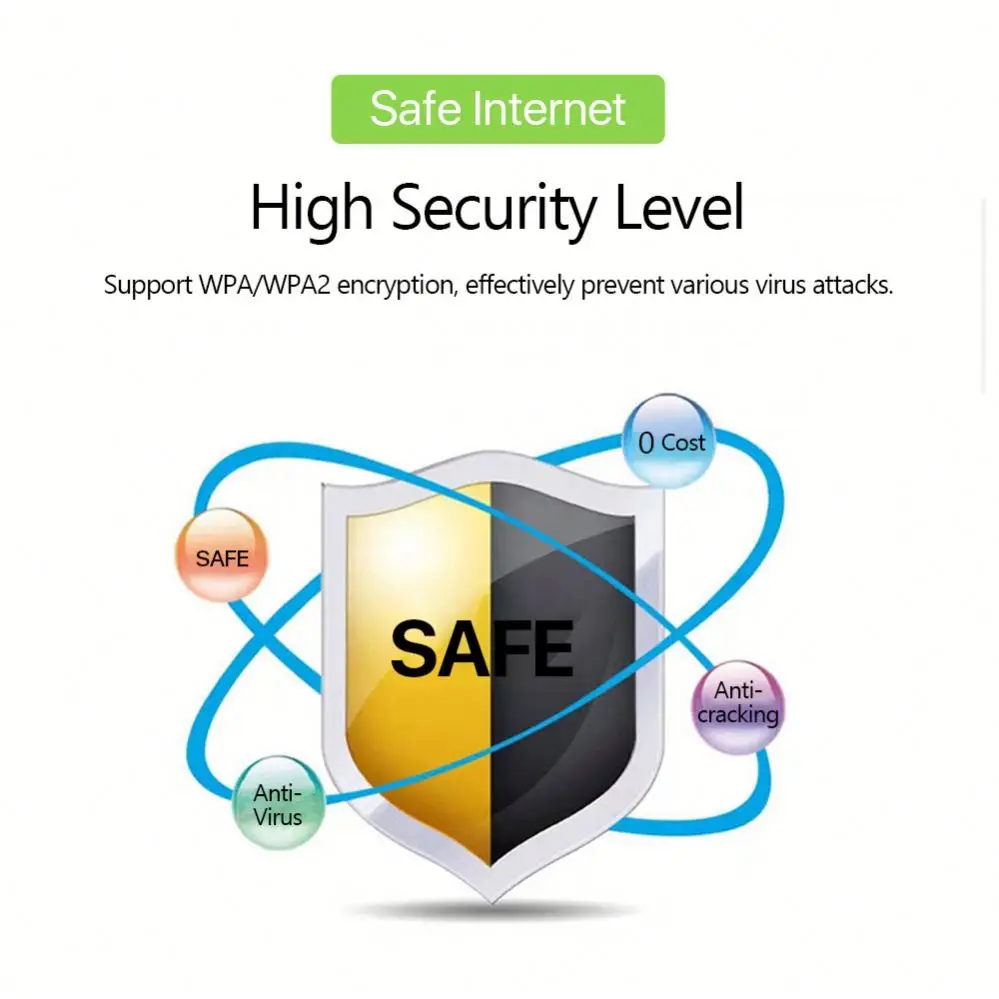 Portable 4G/5G WiFi Router - Mobile Wireless Hotspot for Internet on the Go3