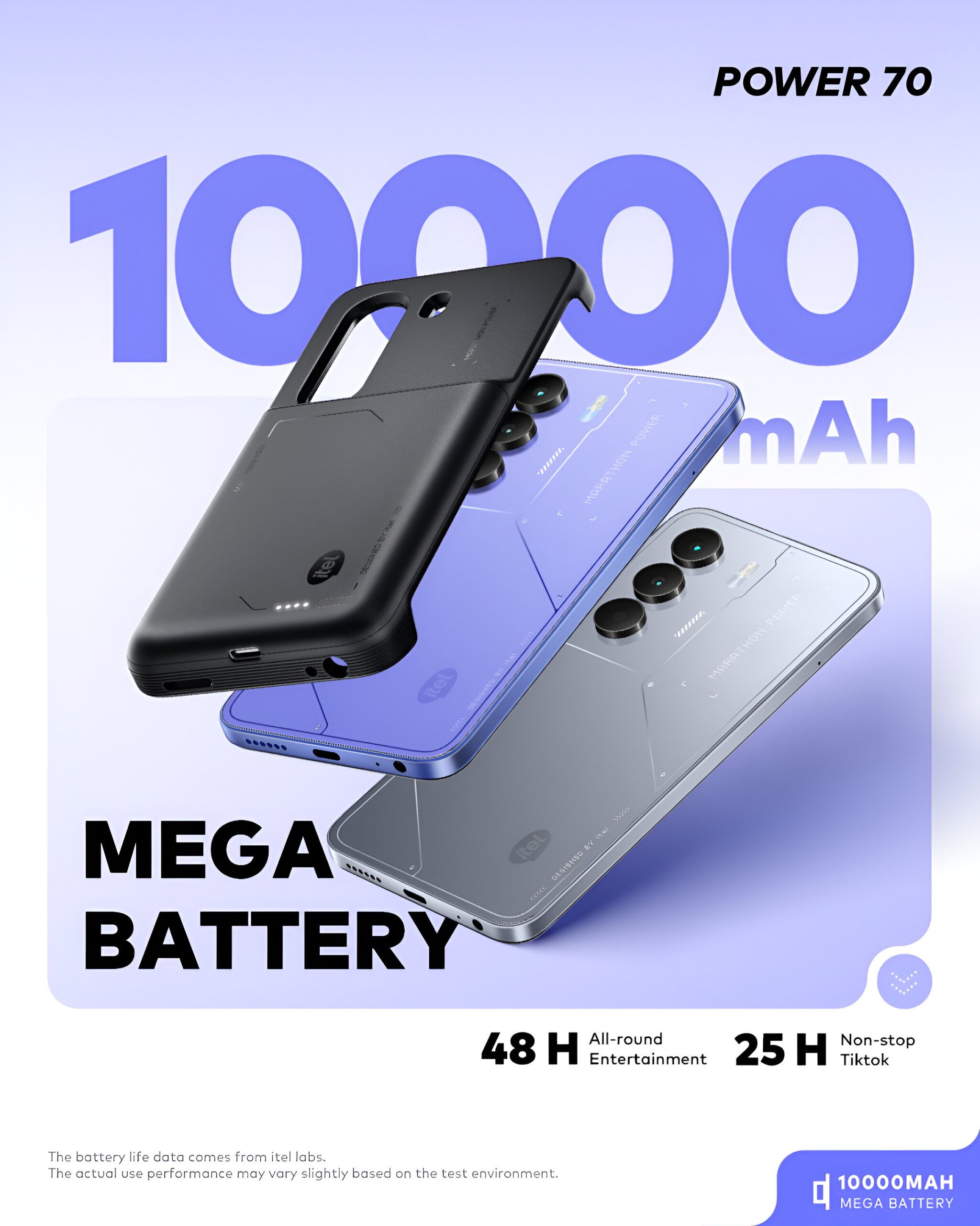 Itel Power 70 –128+4GB (Mega Battery)
