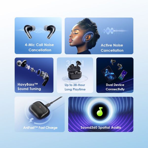 Oraimo SpaceBuds Z oraimo SpaceBuds Z ANC Wireless Earbuds