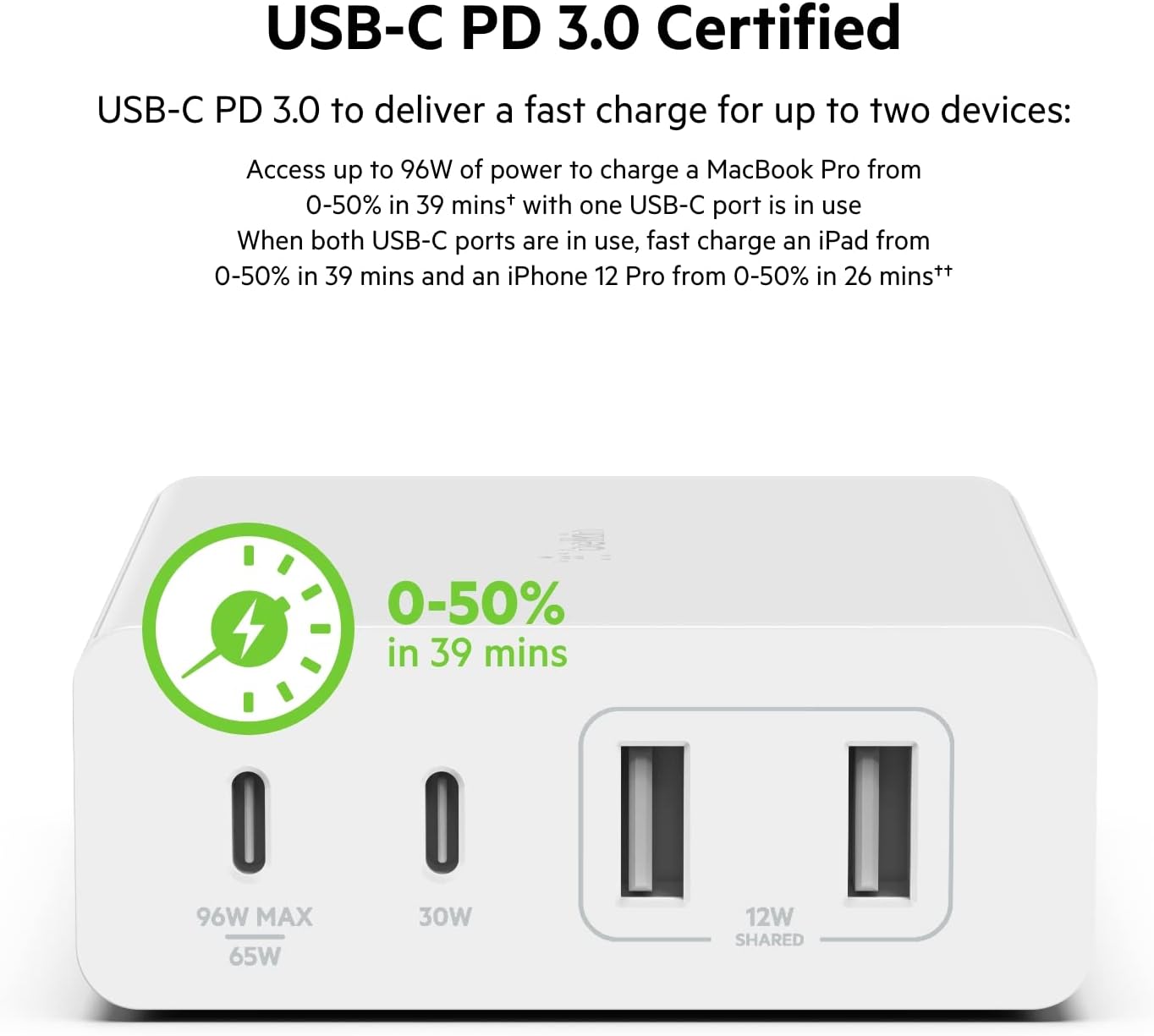 Belkin 108W USB-C Charger Gan 4-Port White 2M Cord