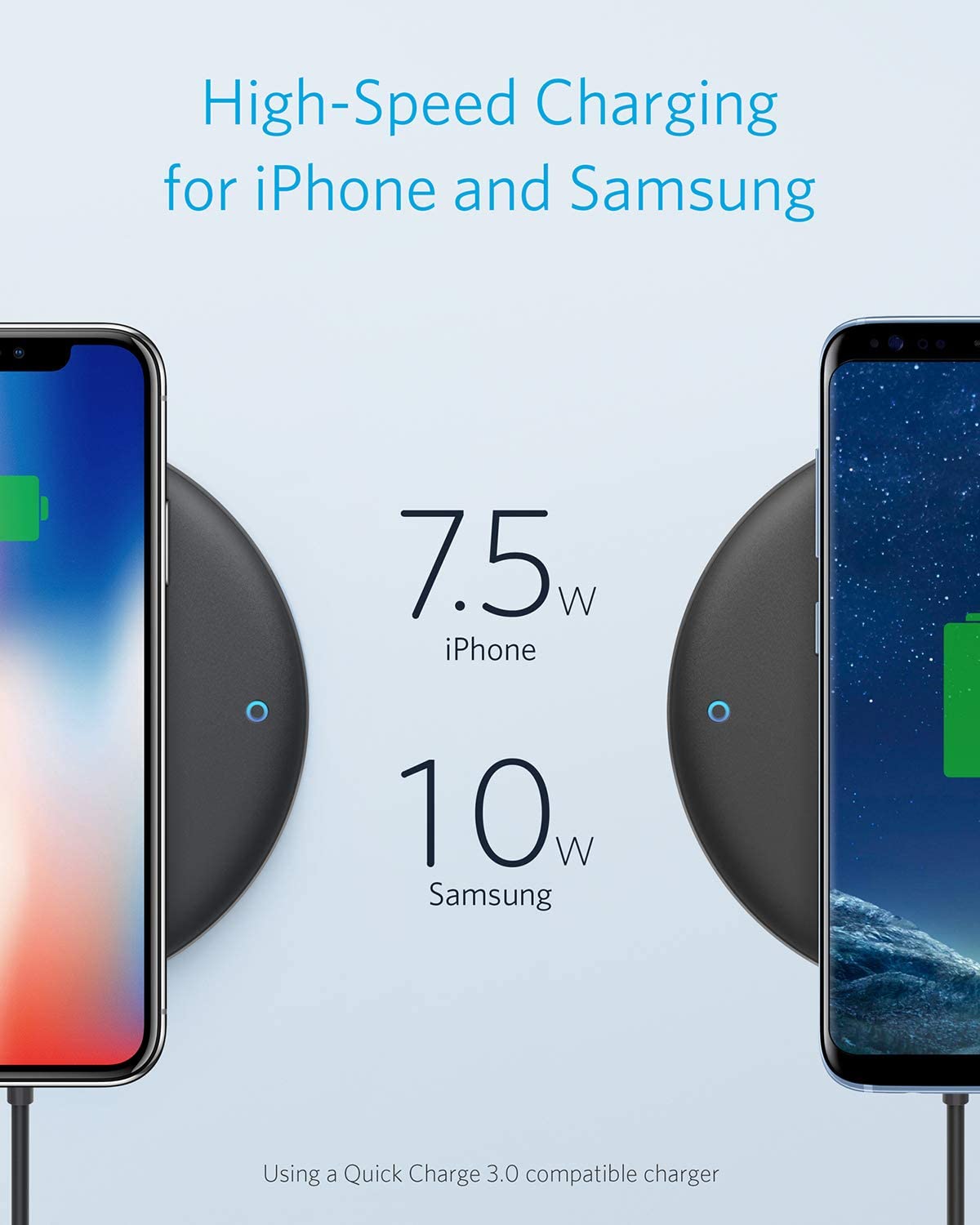 Anker PowerWave 7.5 Fast Wireless Charging Pad - Black