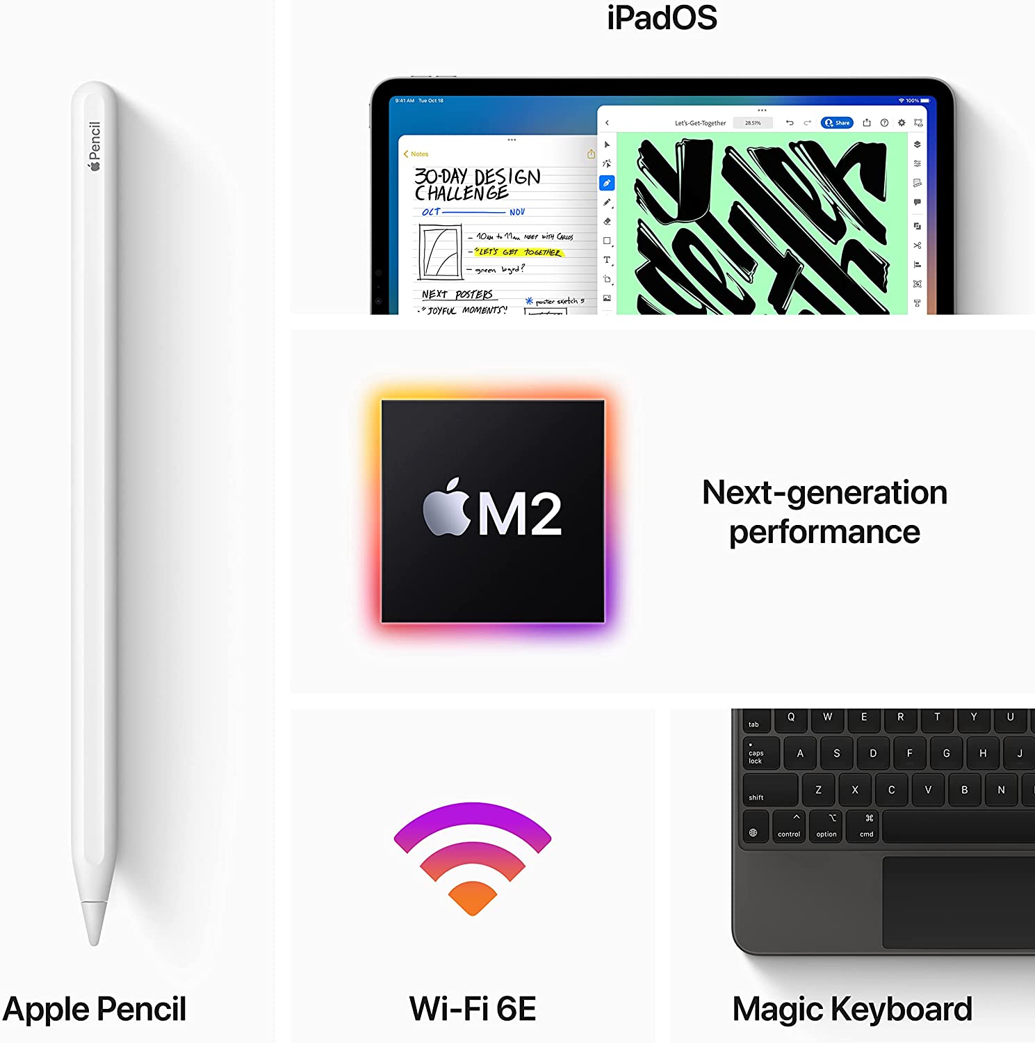Apple iPad Pro 12.9-inch 2022 6th Generation