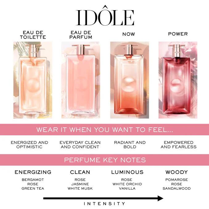 Lancôme Idôle Eau de Parfum