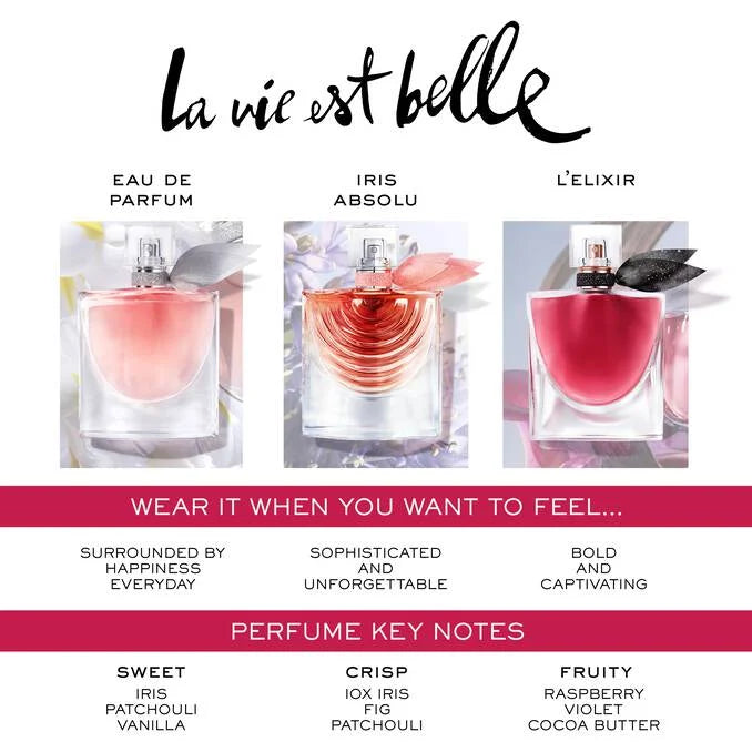 Lancôme La vie est belle Eau de Parfum