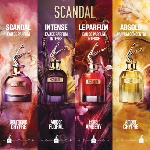 Jean Paul Gaultier  Scandal Intense Her Eau De Parfum