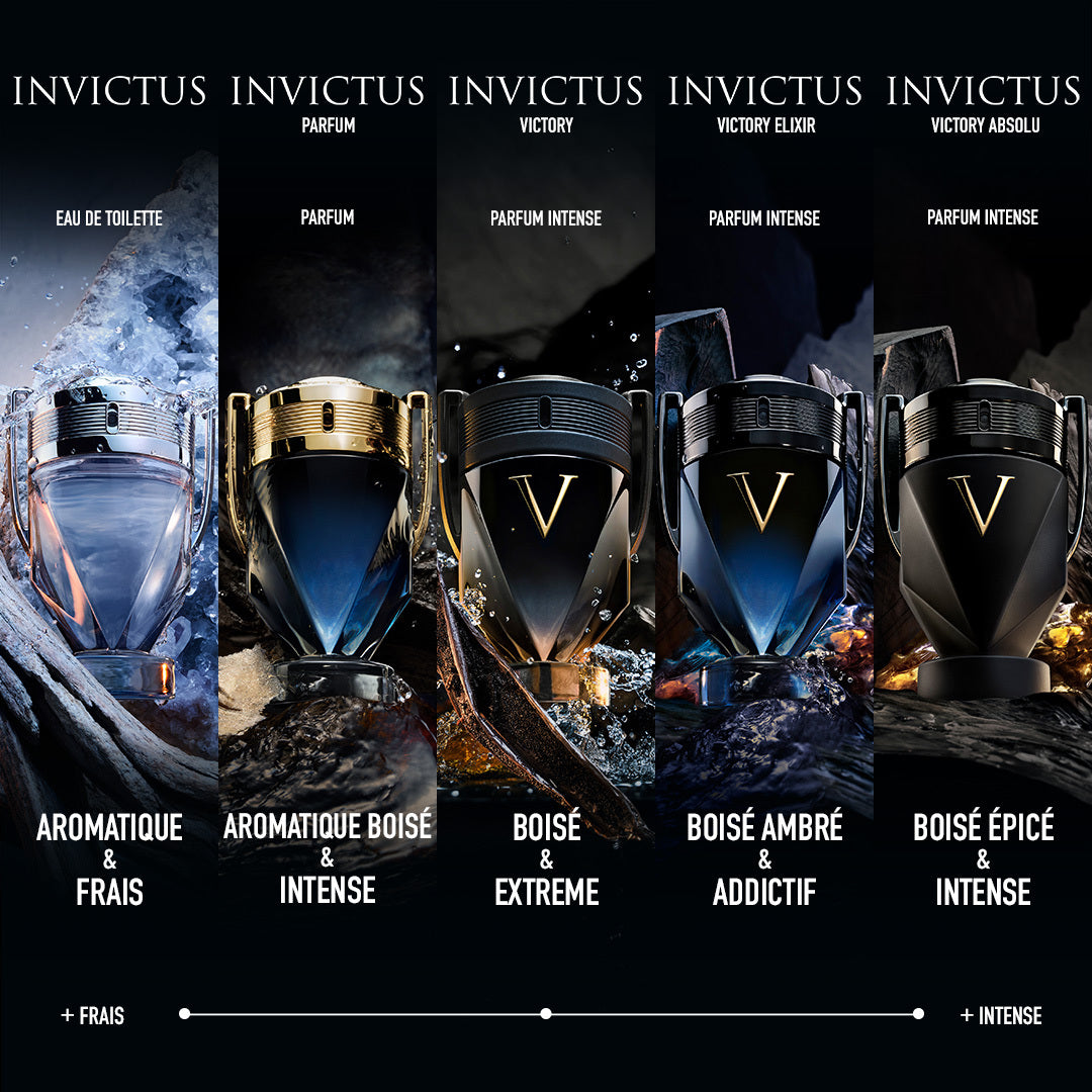 Rabanne Invictus Victory Absolu Parfum Intense