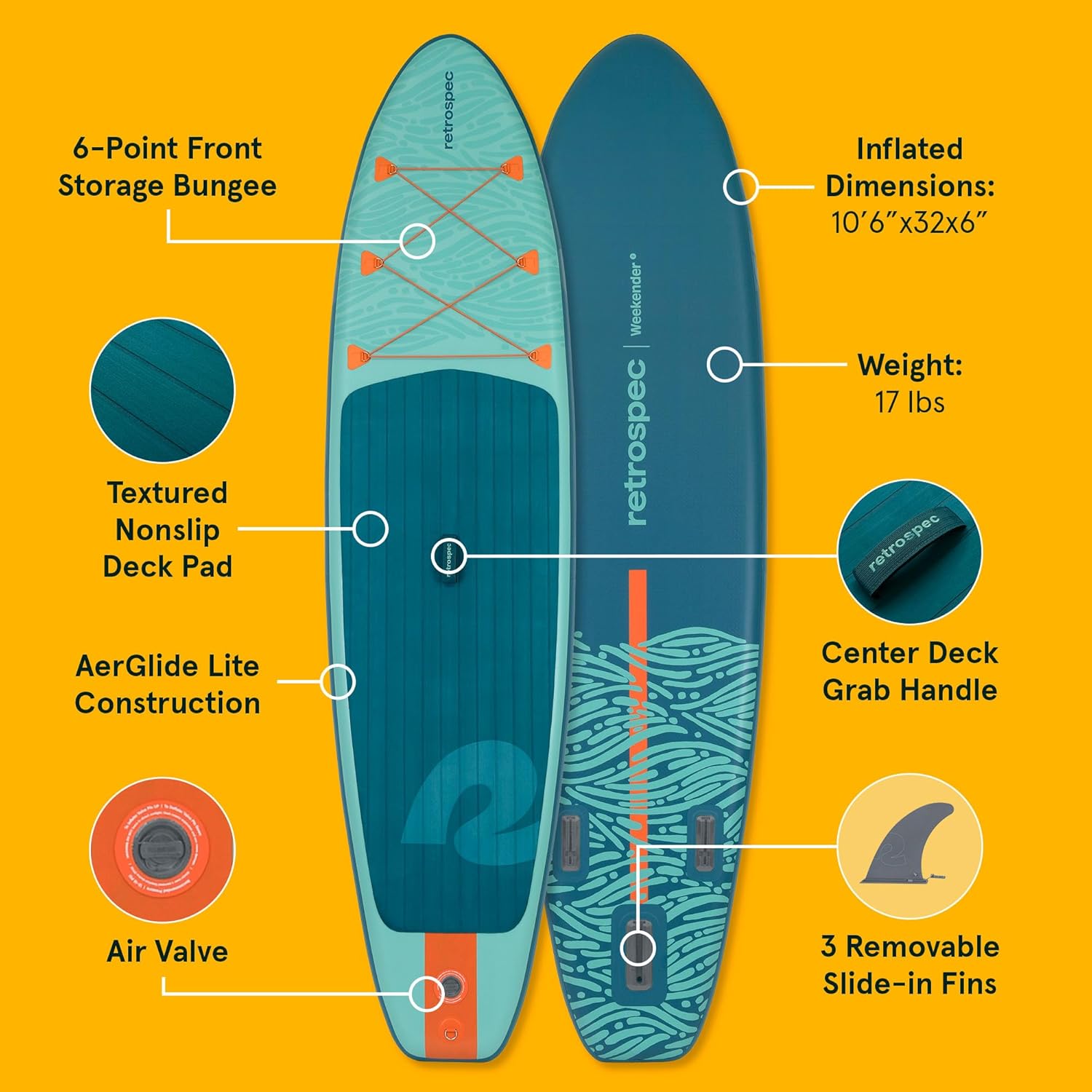 Retrospec Weekender Inflatable Stand Up Paddle Board