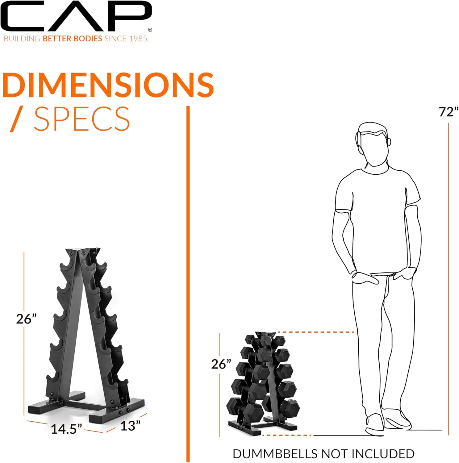 CAP Barbell Coated Rubber Hex Dumbbell — Pair