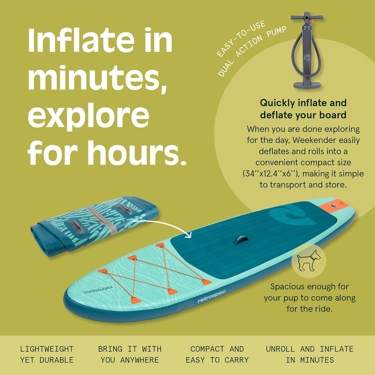 Retrospec Weekender Inflatable Stand Up Paddle Board