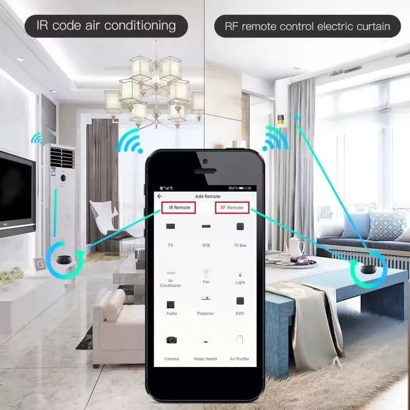 Tuya WiFi IR Smart Remote