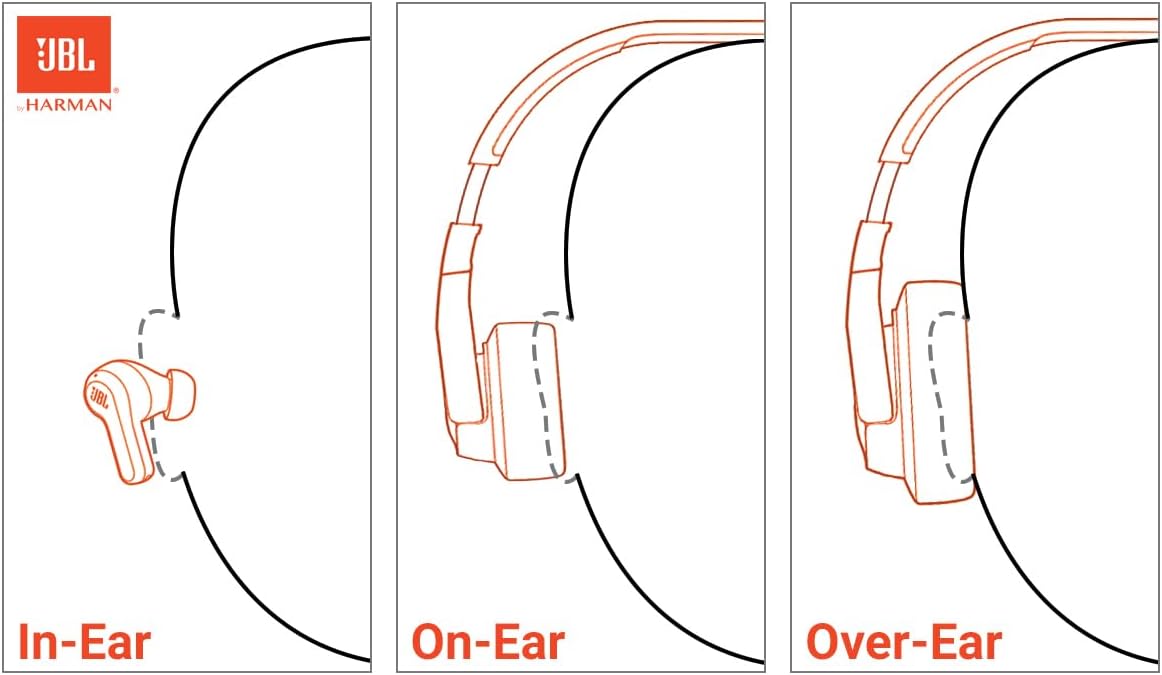 JBL Tune 520BT - Wireless On-Ear Headphones, Up to 57H Battery Life and Speed Charge, Lightweight, Comfortable and Foldable Design, Hands-Free Calls w