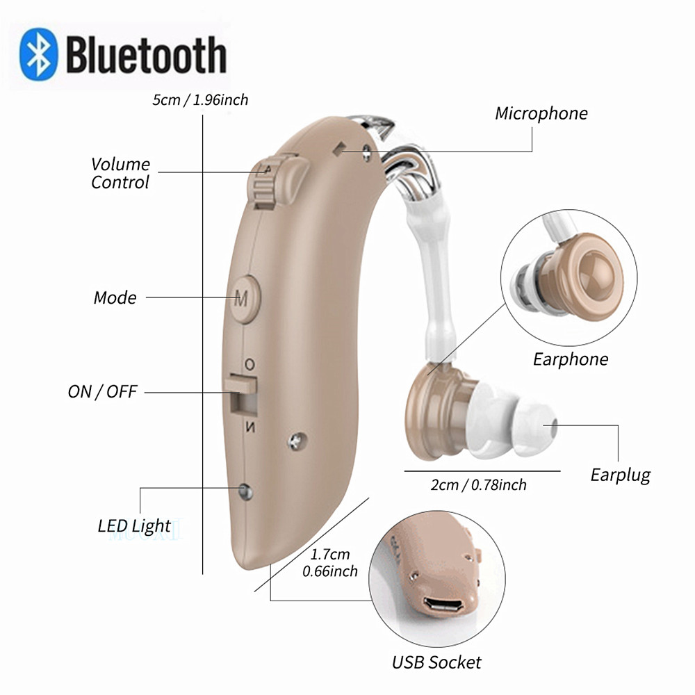 1PCS Not 1 Pair Digital BTE Hearing Aids Mini Rechargeable Hearing Aid Adjustable Tone Sound Amplifier Portable Deaf