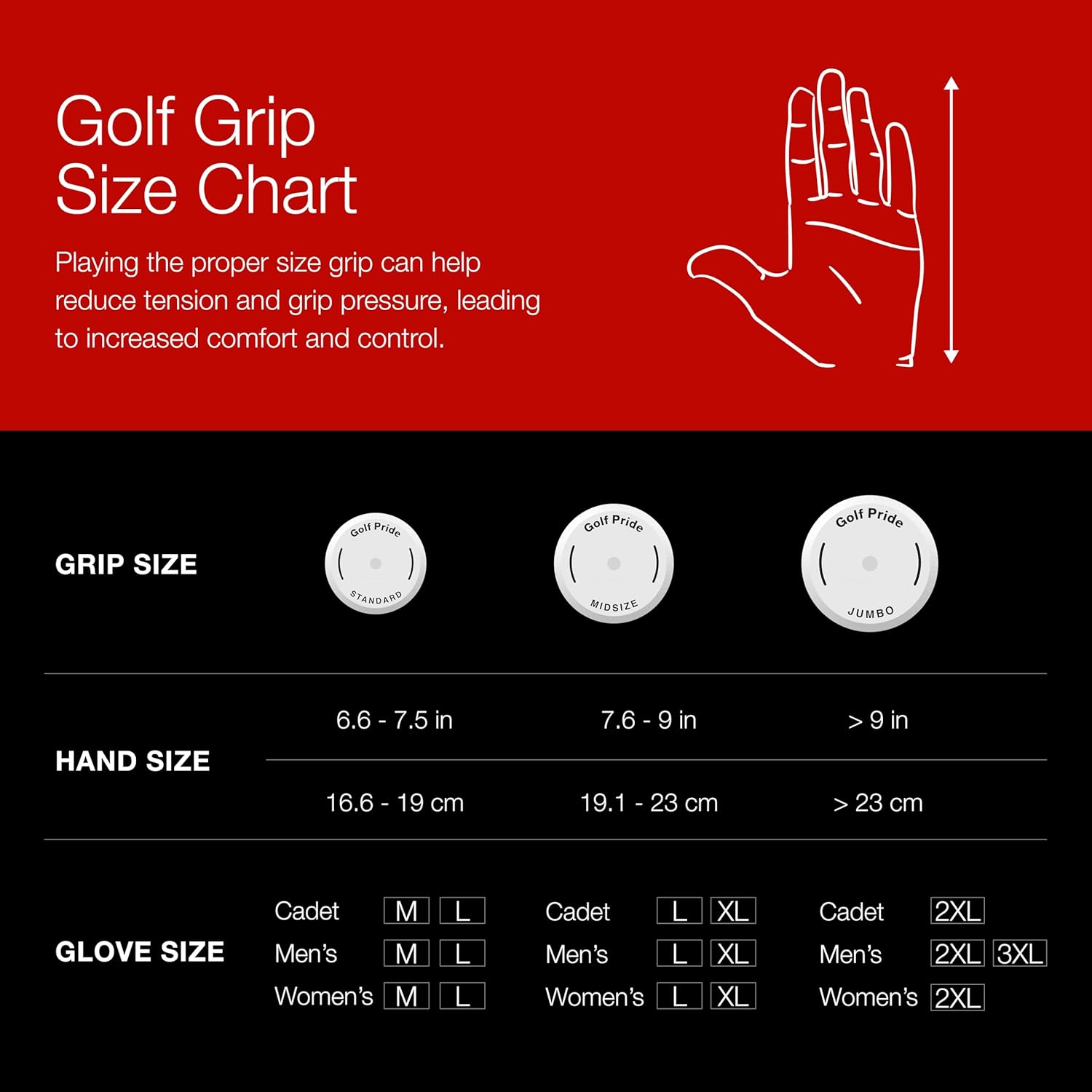 Golf Pride MCC Plus4 Align Max Golf Club Grip - Raised Ridge Technology in All-Weather Hybrid Grip - Brushed Cotton Cord & Pebbled Texture - Jumbo, St
