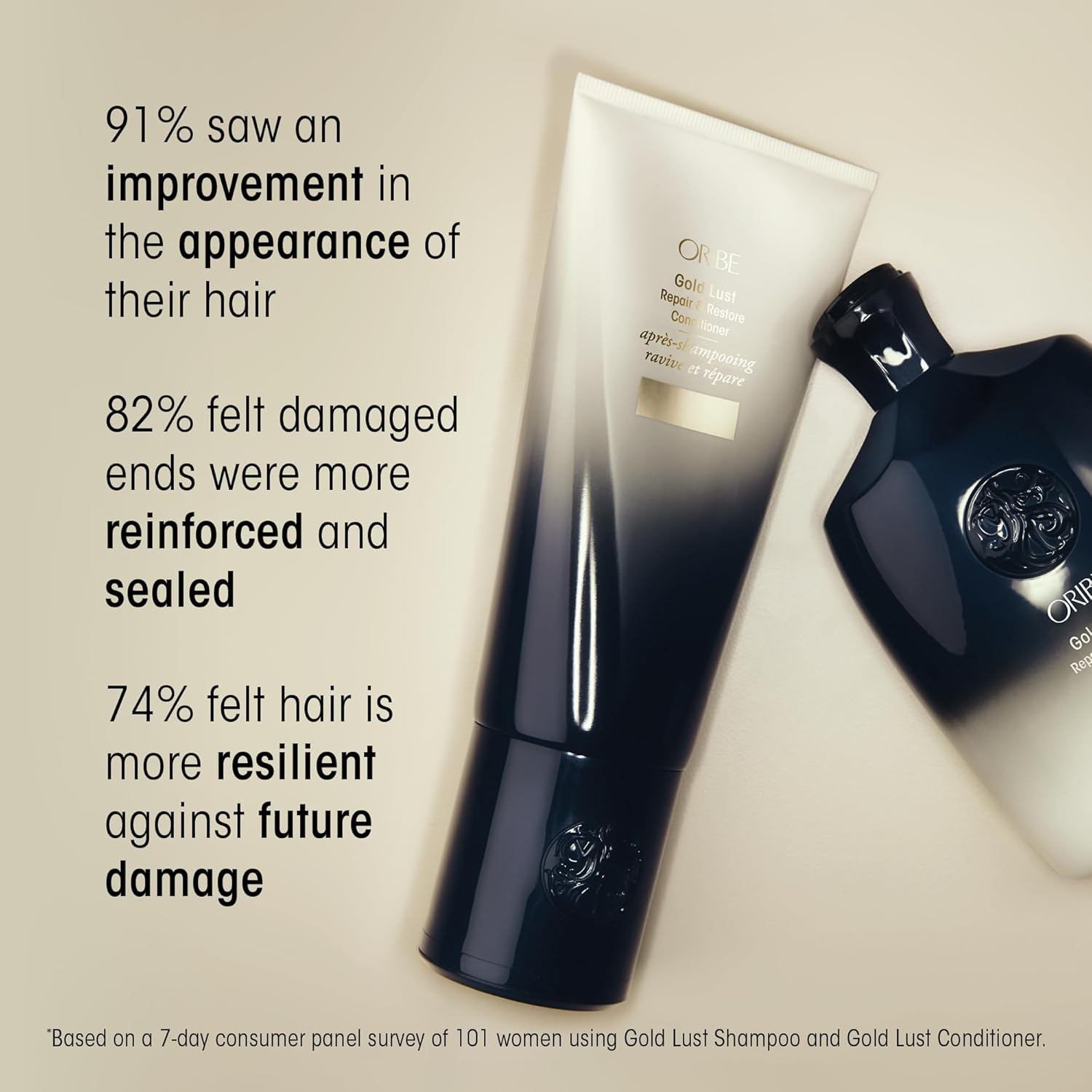 Oribe Gold Lust Repair & Restore Shampoo - Repairs & Prevents Damage - Protects & Moisturizes Dry, Damaged Strands - With Biotin & Niacinamide - For D