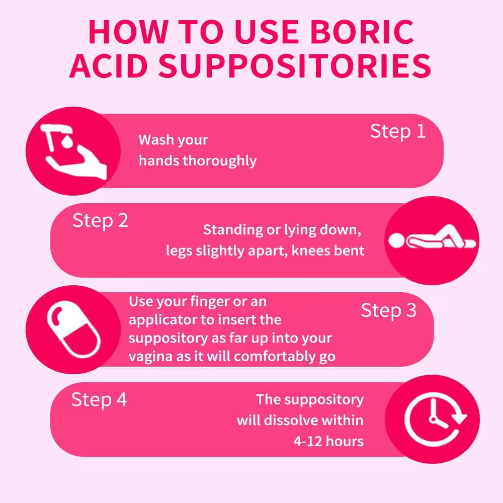 Yoni Pops Boric Acid Vaginal Suppository Vagina Care Health 30pcs/bottle