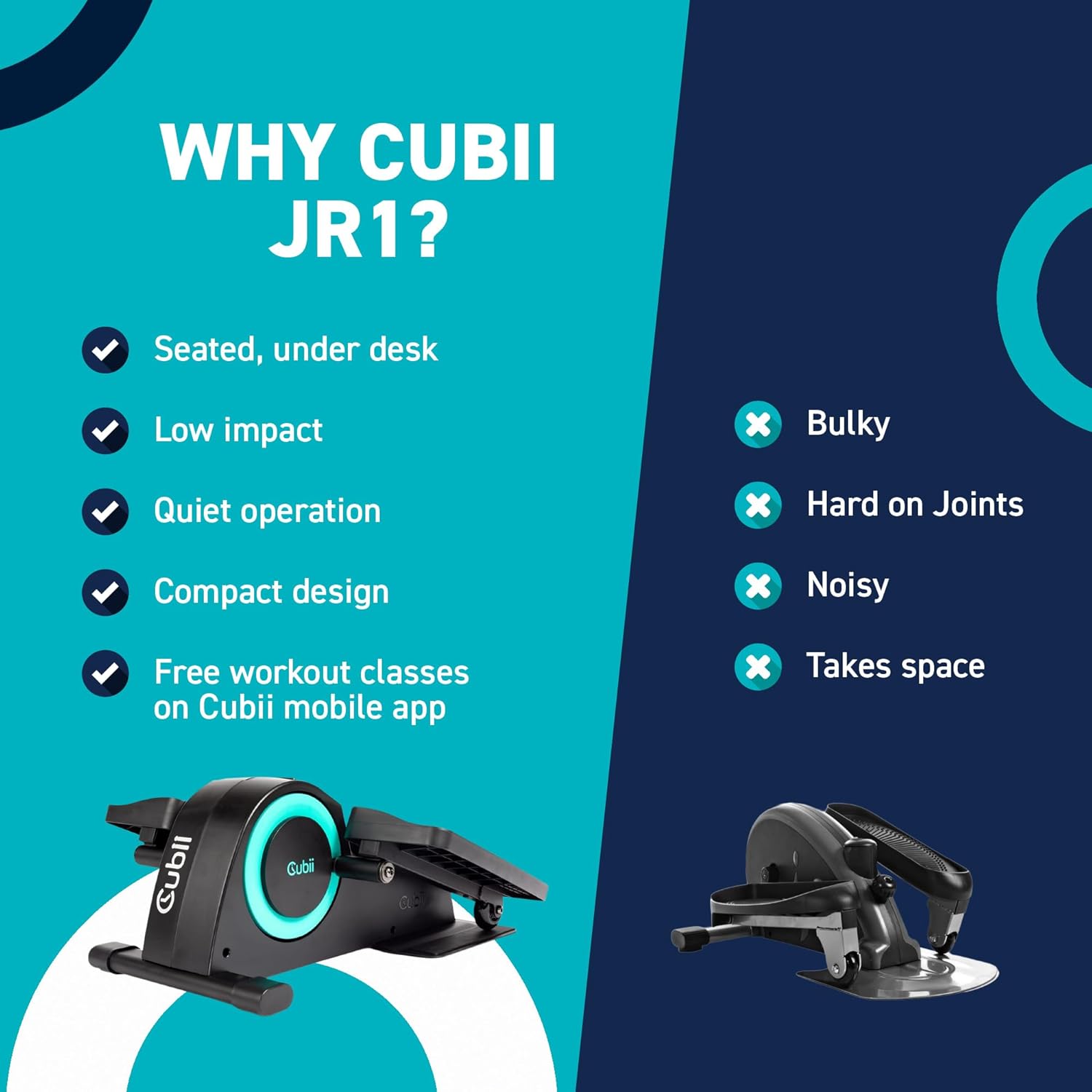 Cubii JR1, Under Desk Elliptical, Under Desk Bike Pedal Exerciser, Seated Elliptical, Work from Home Fitness, Mini Elliptical Machines for Home Use, C