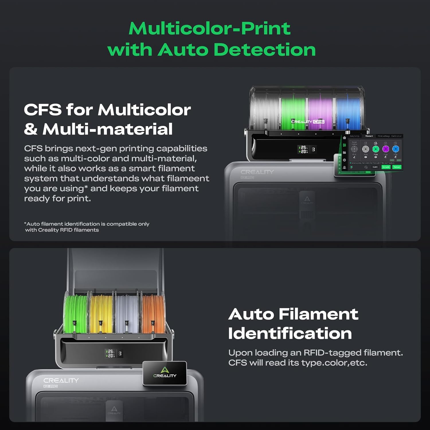 Creality K2 Pro Combo (A) 3D Printer, Multicolor Color Printing with CFS, 600mm/s High-Speed, Dual AI Camera, Active Chamber Heating, Auto Leveling, L