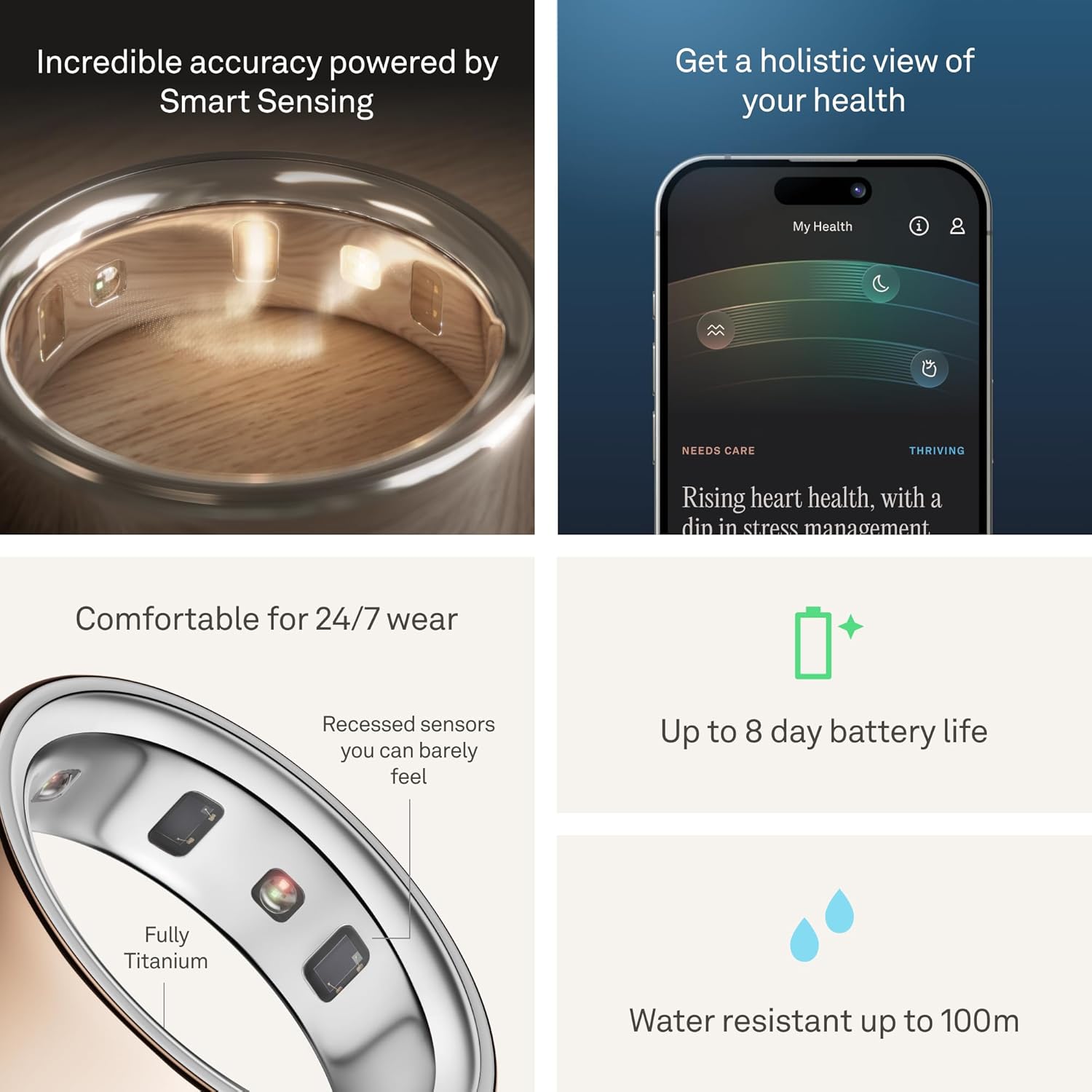 Oura Ring 4 - Rose Gold - Size 8 - Sleep, Activity, Women’s Health, AI Advisor, Up to 8 Days of Battery Life, Size Before You Buy, Android & iOS Compa