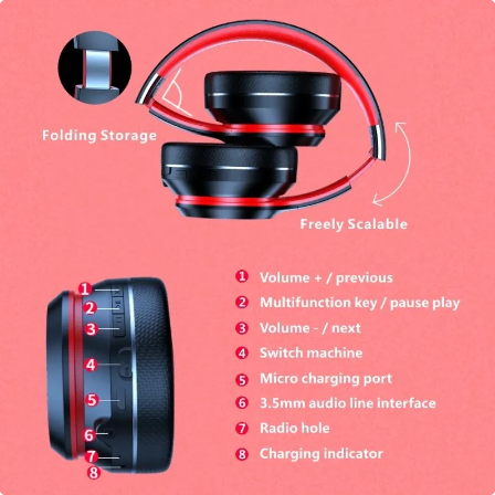 Lenovo HD200 Bluetooth Earphones Over-ear Foldable Computer Wireless Headphones Noise Cancellation HIFI Stereo Gaming Headset