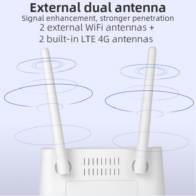 B311 4G WIFI ROUTER 4G CPE insert sim card 2 external antennas 4000mAh battery 300Mbps speed 4G to wifi/lan/usb